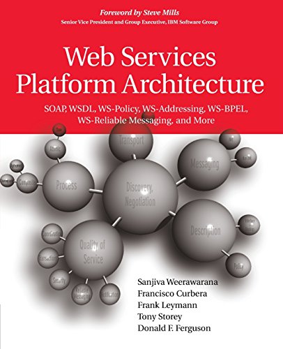 Web Services Platform Architecture: SOAP, WSDL, WS-Policy, WS-Addressing, WS-BPEL, WS-Reliable Messaging, and More: SOAP, WSDL, WS-Policy, ... WS-BPEL, WS-Reliable, Messaging and more von Prentice Hall
